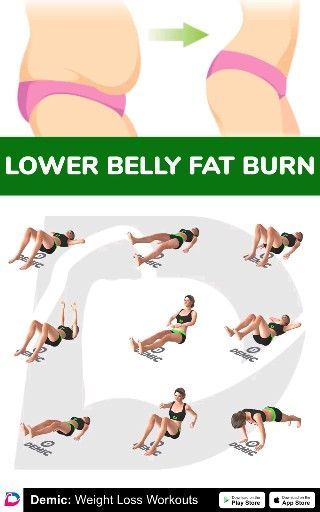 fat burning allenamento