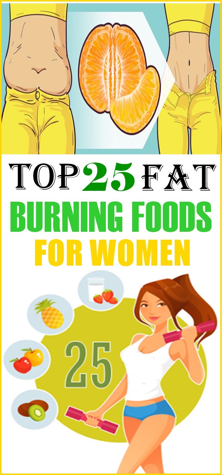 25 fat burning foods kaalulangus cme