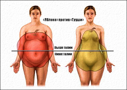ideal fat burner arvustused rasva poletamine ja lihaste toonimine