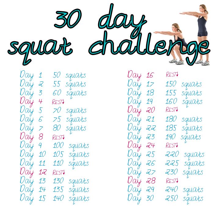 kaalulangus 30 paeva squat challenge