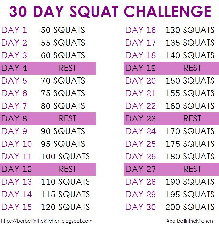 kaalulangus 30 paeva squat challenge