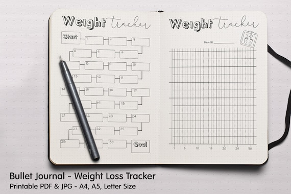 slimming tracker journal